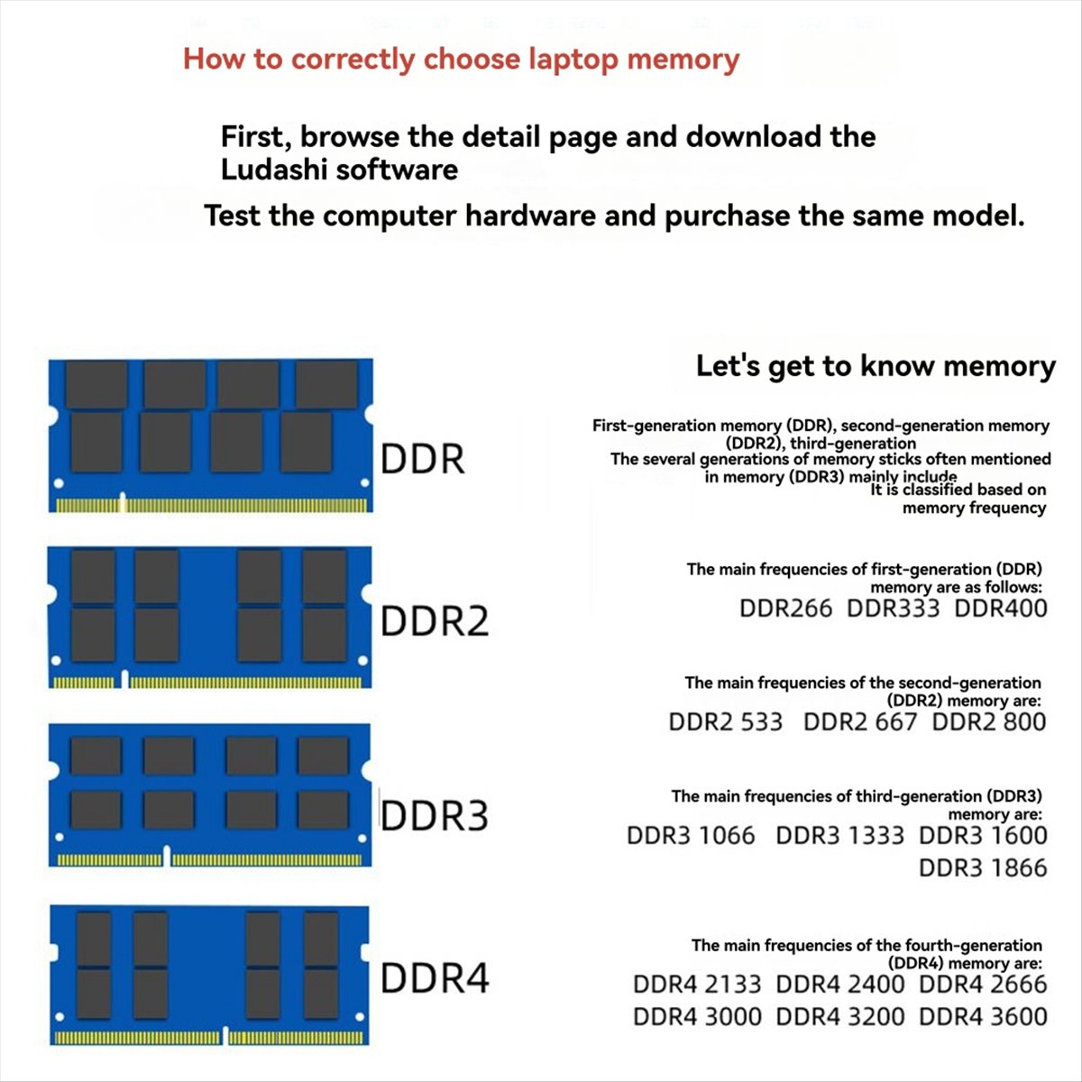 Ddr2 Ram - DT81 DDR2 4GB Memória RAM de