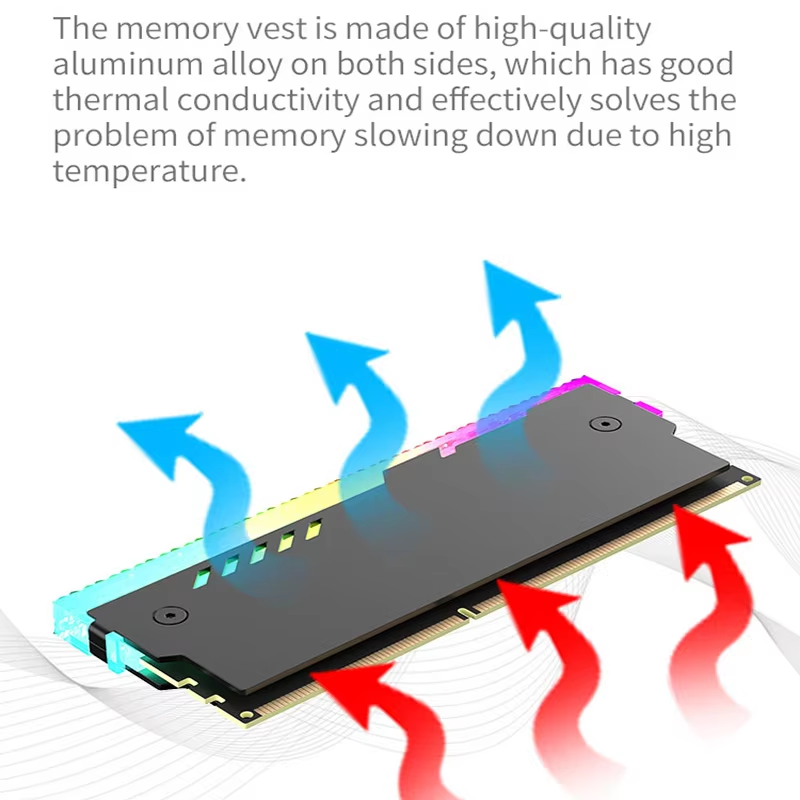 Memória pc dissipador de calor - Ddr2 Ram avaliação e preço