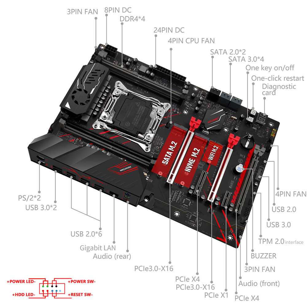 Placa-Mãe MACHINIST X99 MR9A P - Server Memory Ddr4 avaliação e preço