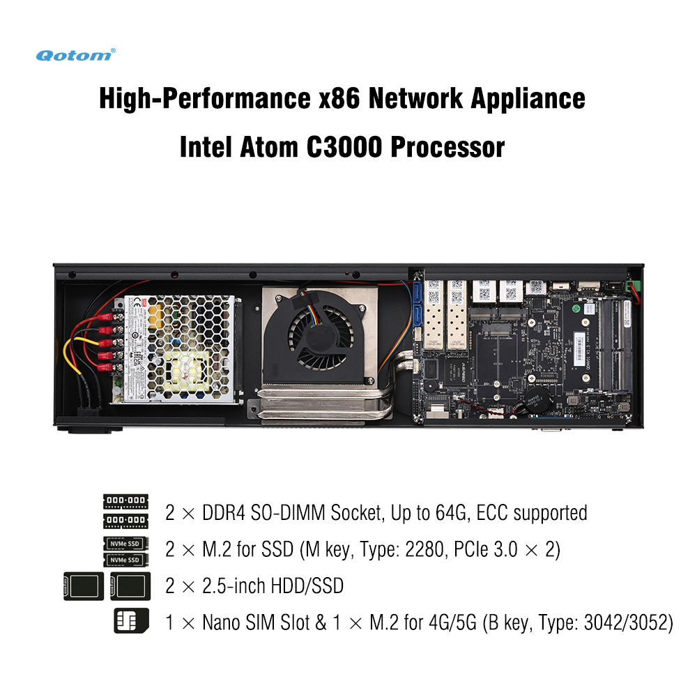 Q20300G9 1U Rack - CPU Atom C3 - Ddr4 Desktop Ram avaliação e preço